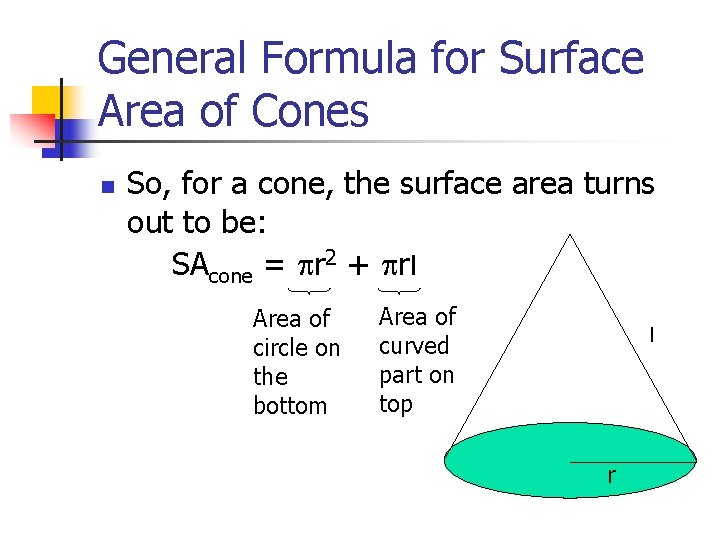 surface area of cone